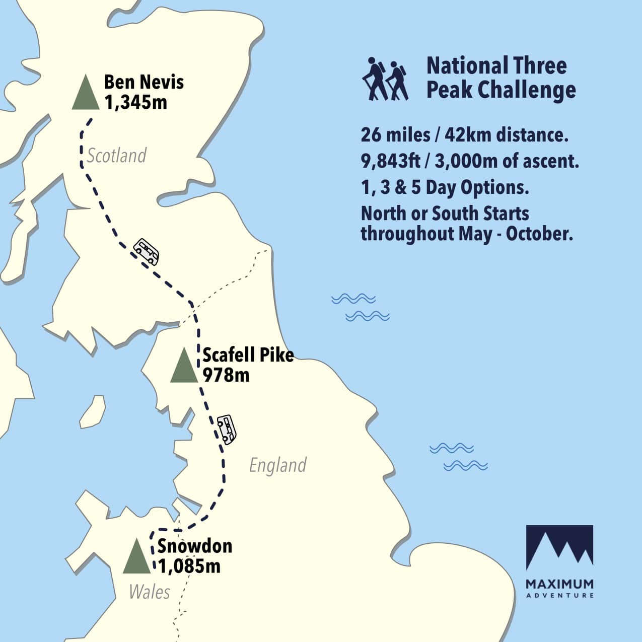 A map of the Three Peaks Challenge.